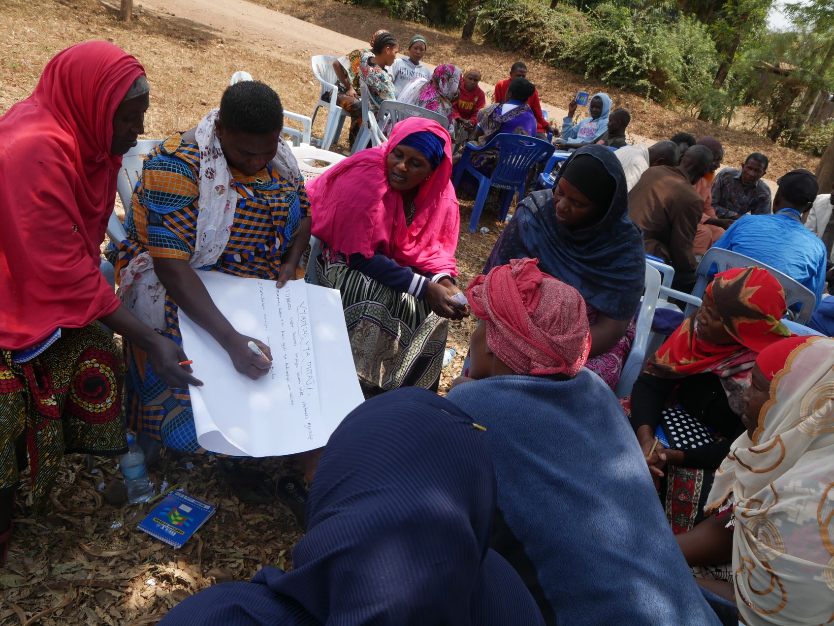 Particpatory workshop in Tanzania to build climate resilience in communities